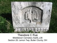RUE, Theodorus C (I896)