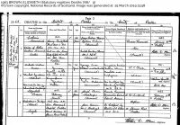 1963 BROWN, ELIZABETH (Statutory registers Deaths 768:   9)