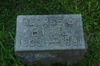 George Griffing Byrne 1833-1891