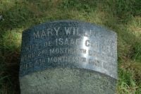 Mary Willits Headstone